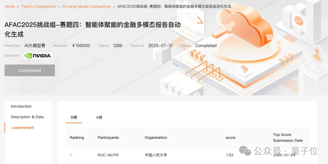 超越GPT-5、Gemini Deep Research！人大高瓴AI金融分析师，查数据、画图表、写研报样样精通