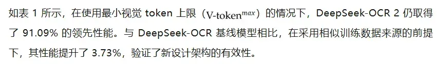 刚刚，DeepSeek又探索新架构了，开源OCR 2