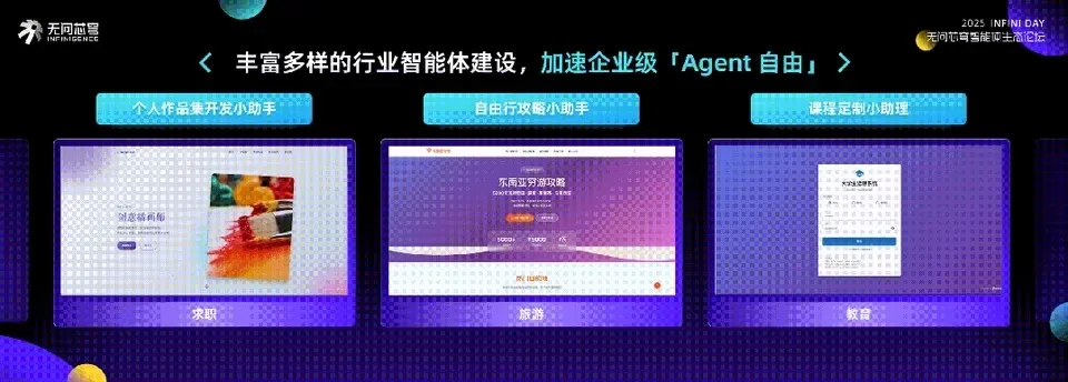 无问芯穹首曝智能体服务平台，以基础设施加速企业级「智能体自由」
