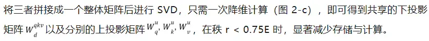 NeurIPS 2025 Spotlight | NYU提出QSVD，仅数学压缩让模型更轻、更快、更稳