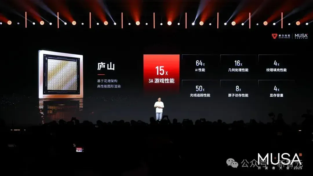 全网首测！首款国产GPU「AI算力本」现场上手