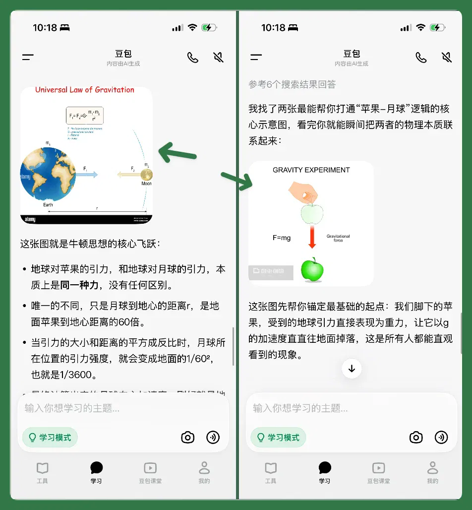 文章配图