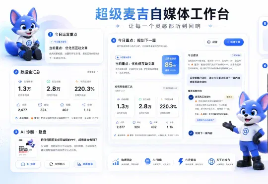 AI 自媒体赛道终于有了自己的 Harness Engineering — 超级麦吉自媒体工作台