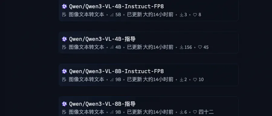 仅4B！阿里千问最强视觉模型新开源，网友：我的16GB Mac有救了