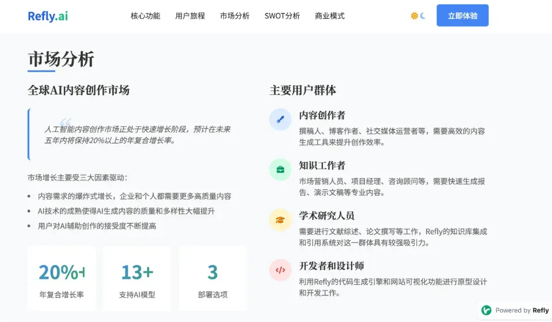 Refly.AI 一手评测！花了 50 万积分，想象出了将 Agent 做到 2 亿量级的样子！