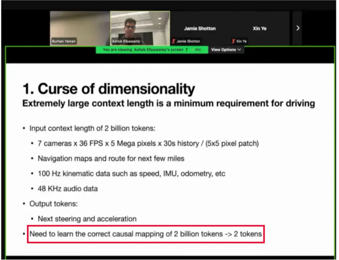 解决特斯拉「监督稀疏」难题，DriveVLA-W0用世界模型放大自动驾驶Data Scaling Law