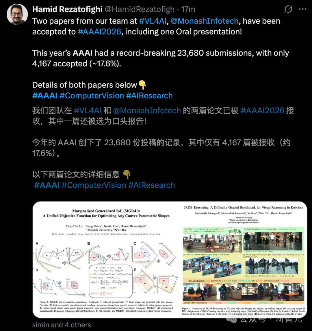 AAAI 2026结果公布，刷出88887高分！2.3万投稿录用率仅17.6%
