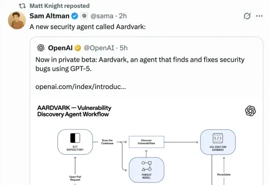 OpenAI首个GPT-5找Bug智能体：全自动读代码找漏洞写修复