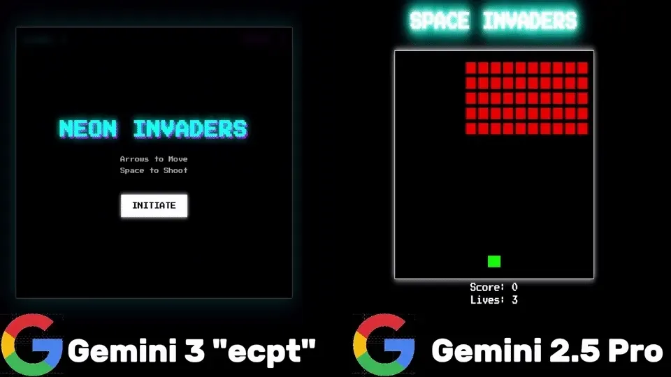 谷歌Gemini 3.0「全家桶」年度压轴，前端不再需要人类！下周王者降临
