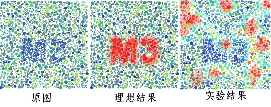 AI看不懂的色盲测试背后，藏着一场像素与诗意的战争。
