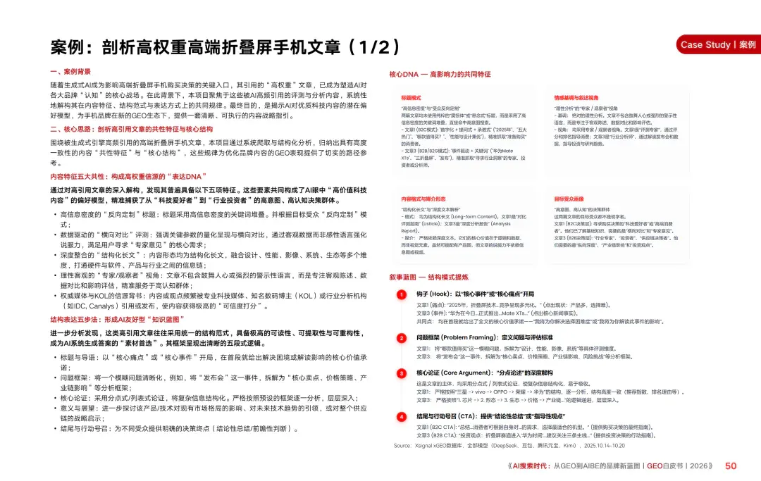 重磅｜Xsignal携手中欧AI与营销创新实验室联合发布《AI搜索时代：从GEO到AIBE的品牌新蓝图｜GEO白皮书｜2026》