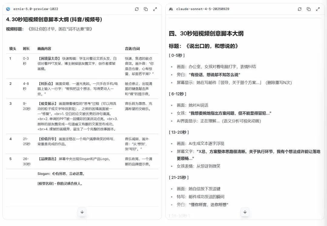 全球第二、国内第一！最强文本的文心5.0 Preview一手实测来了