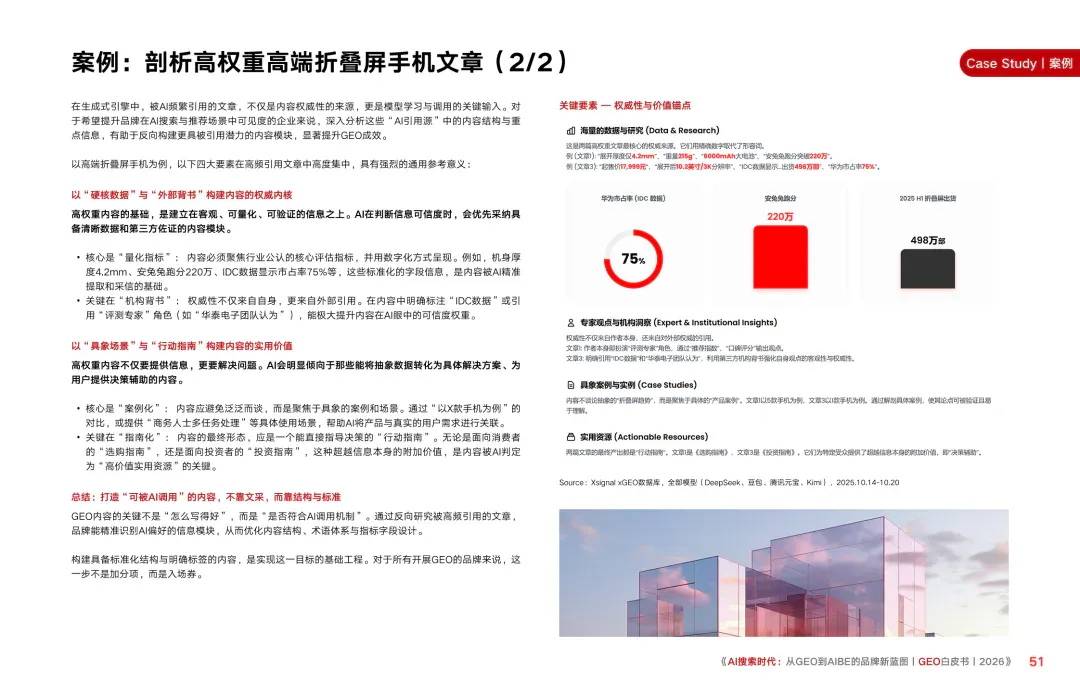 重磅｜Xsignal携手中欧AI与营销创新实验室联合发布《AI搜索时代：从GEO到AIBE的品牌新蓝图｜GEO白皮书｜2026》