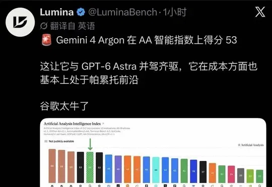 Gemini 4震撼发布，已实现RSI？谷歌80万行内核已被重写