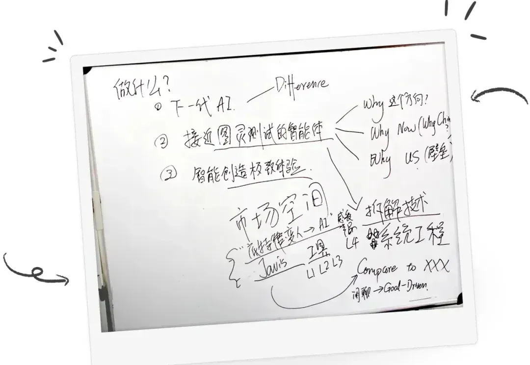 招股书里的MiniMax：当聪明人决定不再为巨头打工