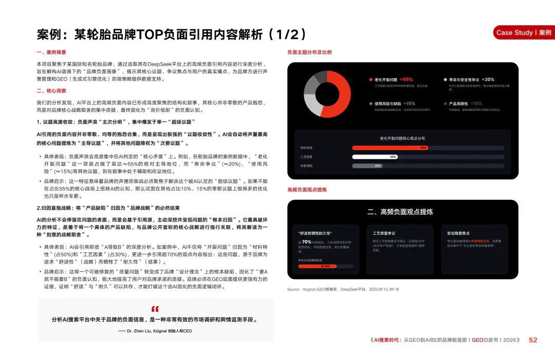 重磅｜Xsignal携手中欧AI与营销创新实验室联合发布《AI搜索时代：从GEO到AIBE的品牌新蓝图｜GEO白皮书｜2026》