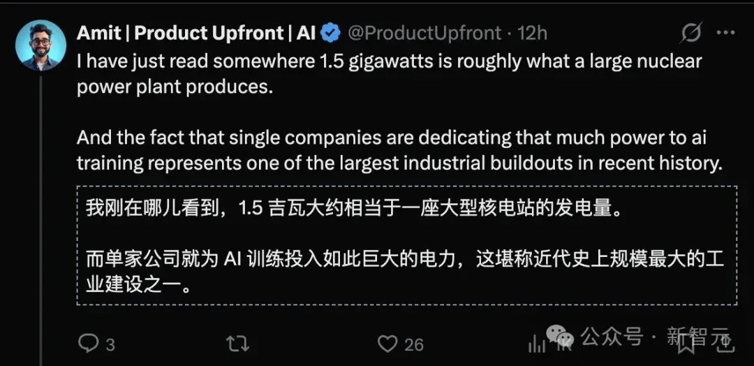 马斯克点火全球最大超算，首个1GW狂飙奇点！6万亿Grok 5在训