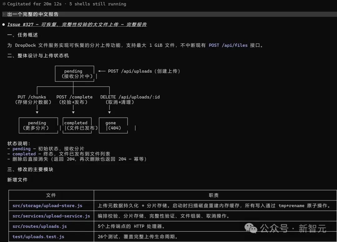 文章配图