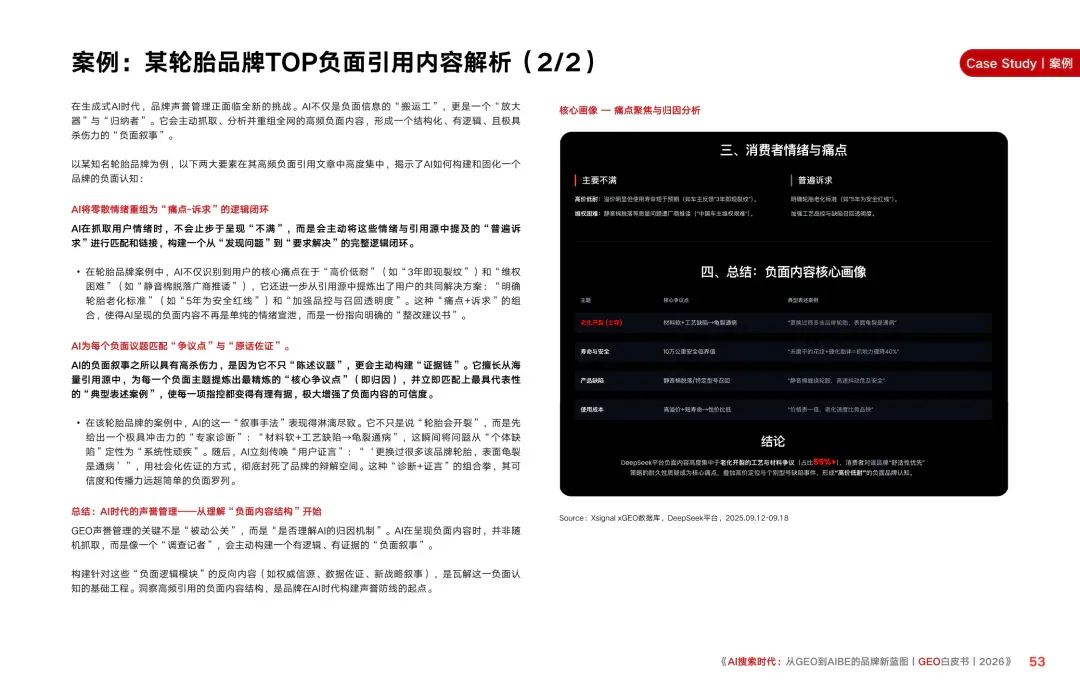 重磅｜Xsignal携手中欧AI与营销创新实验室联合发布《AI搜索时代：从GEO到AIBE的品牌新蓝图｜GEO白皮书｜2026》