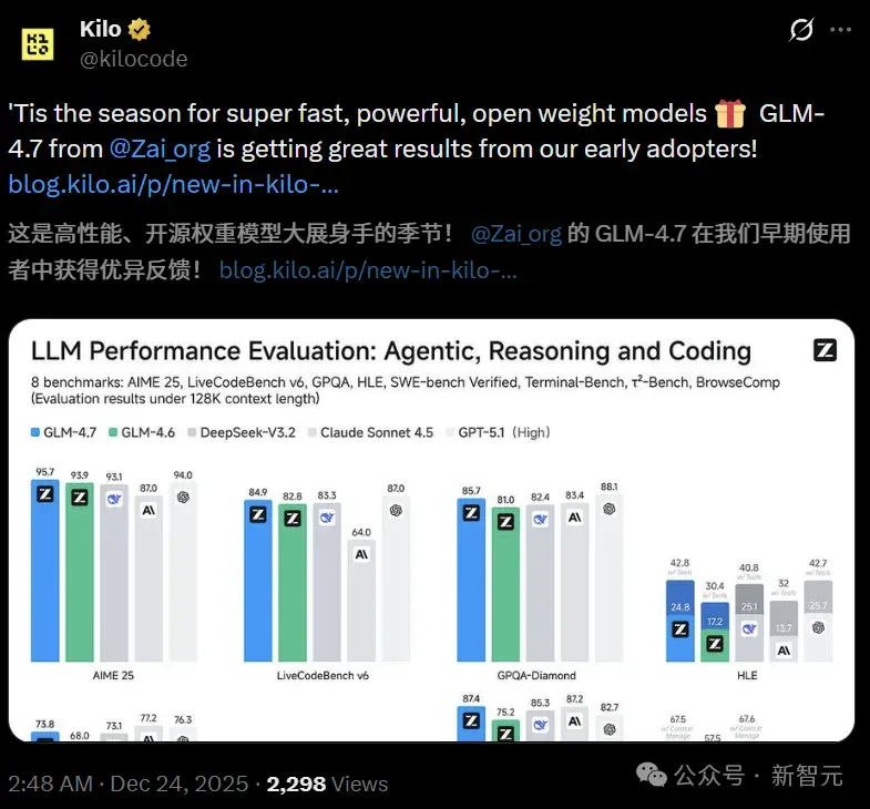 硅谷青睐的中国模型更新了！一觉醒来，直接套壳