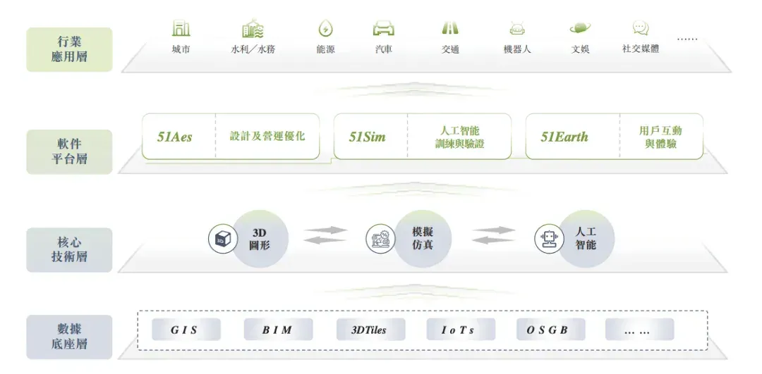 北京冲出“物理AI第一股”！市值153亿，摩尔线程参投