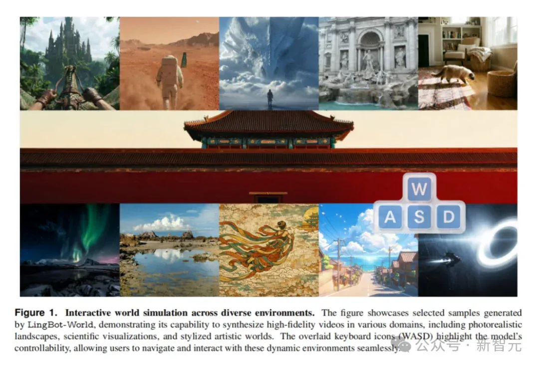 国产模型开源封神,谷歌Genie3紧急开源?蚂蚁AGI撕开世界模型闭源防线