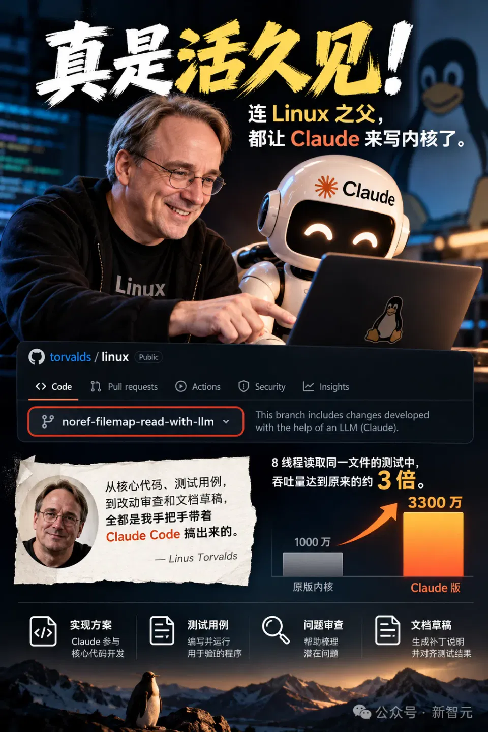 文章配图
