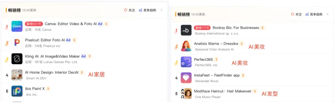 AI产品在亚洲疯狂增长，开发者们如何抓住注意力涣散的年轻人
