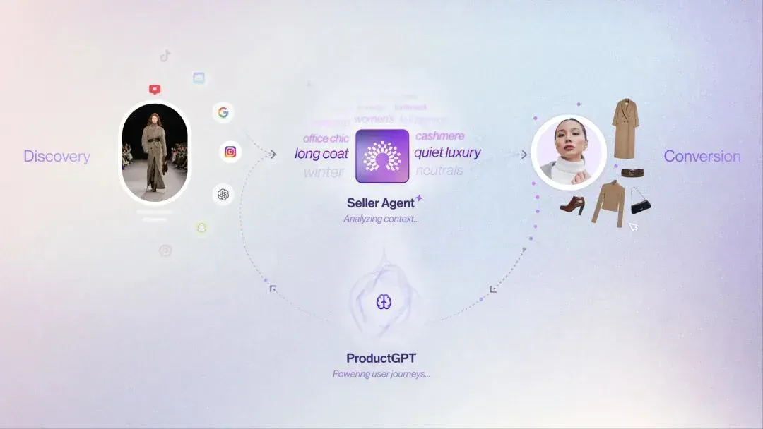 速递｜AI电商初创公司Spangle，六人团队打造“由AI介导”页面，A轮融资1500万美元估值跃至1亿美元