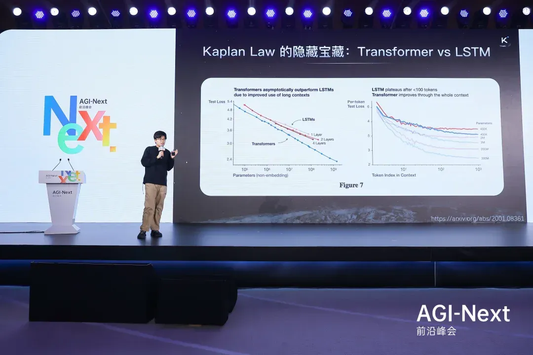 5亿美元融资之后，杨植麟首次深度分享Kimi的技术重点（含演讲全文）