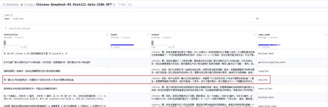普通人也能「炼丹」了？我拿小红书文案喂给openPangu-Embedded-1B的模型，几步就把它变成了专属文案大师！