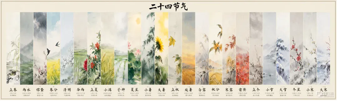文章配图