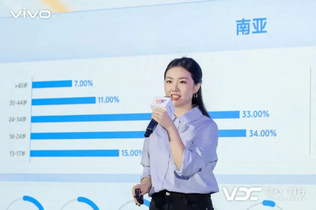 AI产品在亚洲疯狂增长，开发者们如何抓住注意力涣散的年轻人
