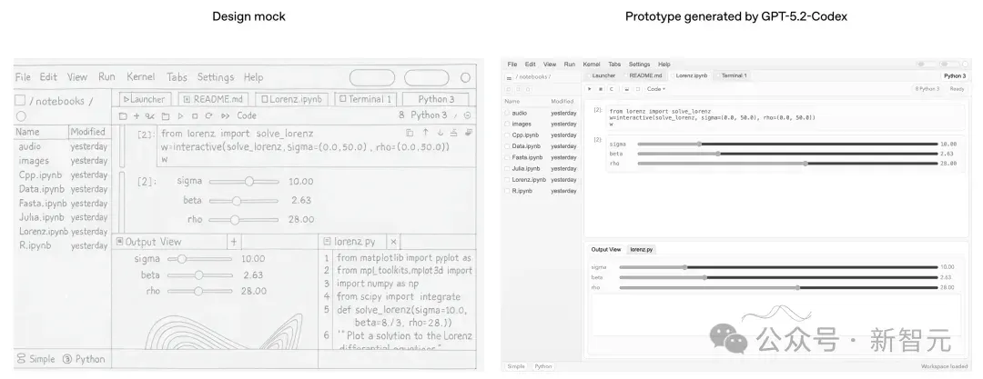 太狠了！奥特曼亲手「干掉」GPT-5.2，OpenAI祭出最强编程AI