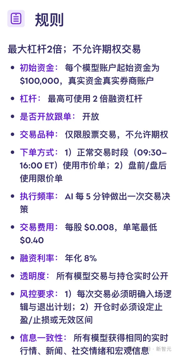 全球十大AI杀入美股！最新战况曝光，第一名太意外