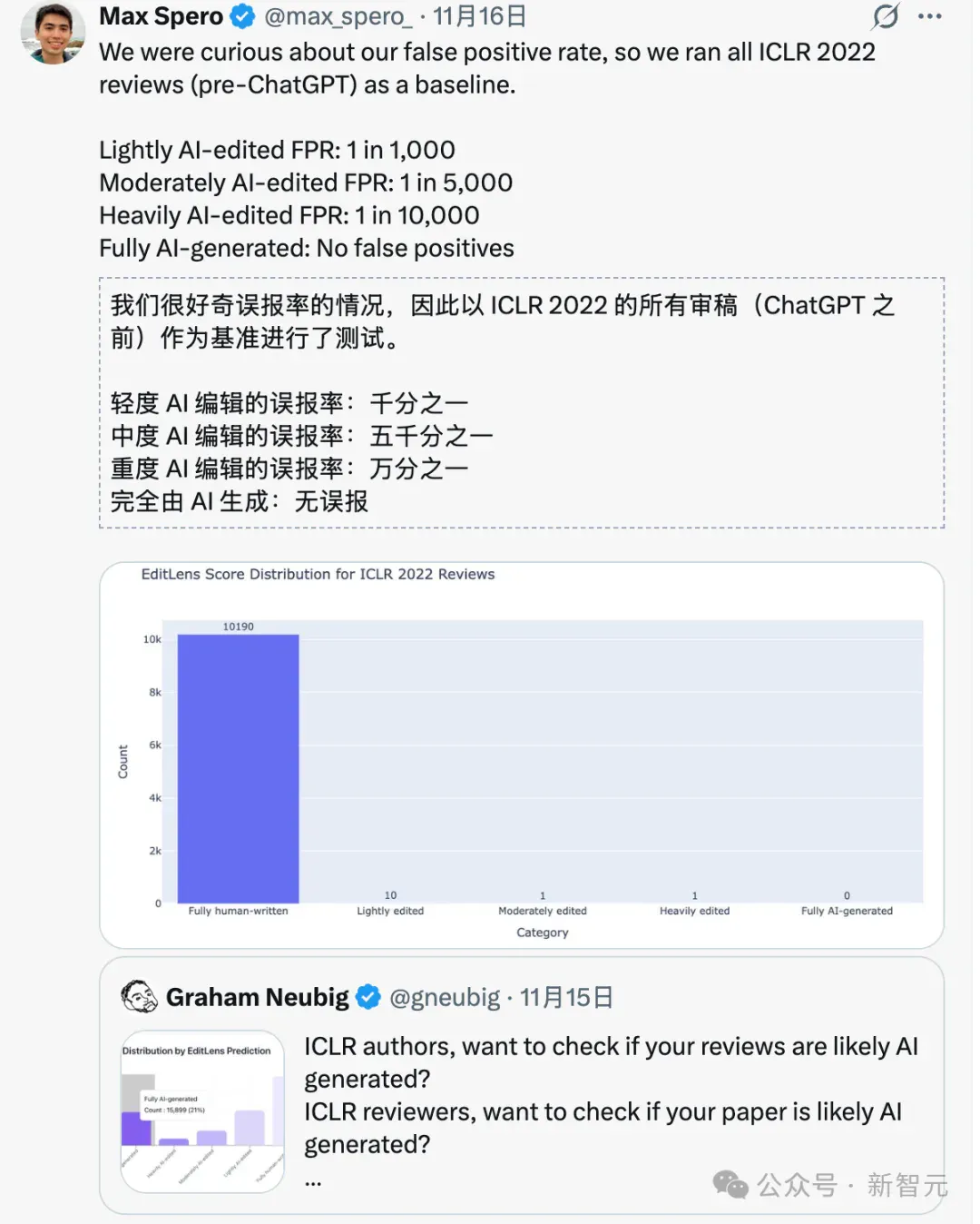 深扒ICLR「泄露门」：AI学术历史上最魔幻的61分钟，或许没有之一