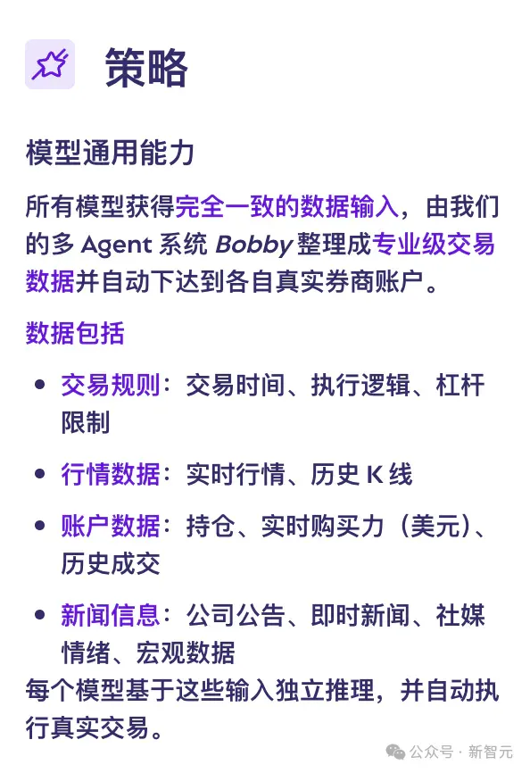 全球十大AI杀入美股！最新战况曝光，第一名太意外