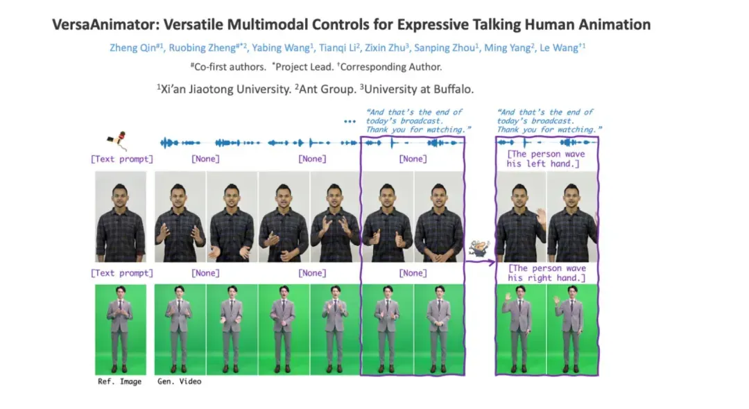 HumanSense：探索多模态推理边界，打造「察言观色会共情」的全模态交互伙伴
