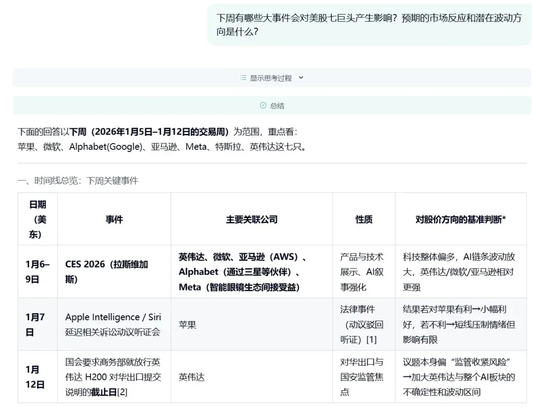 刚刚,蝉联Future X全球榜首的MiroMind发布全球最强搜索智能体模型
