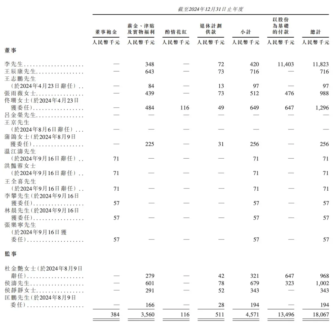 北京冲出“物理AI第一股”！市值153亿，摩尔线程参投