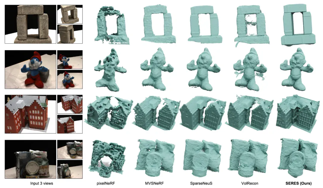 少量视角也能得到完整3D几何，即插即用的语义增强重建插件来了