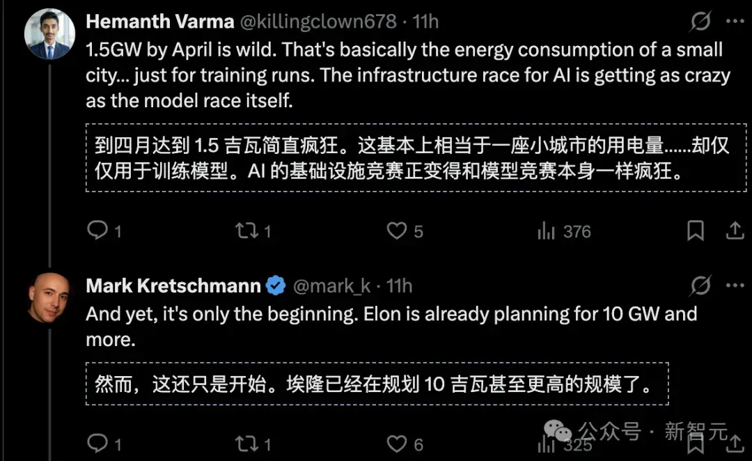 马斯克点火全球最大超算，首个1GW狂飙奇点！6万亿Grok 5在训