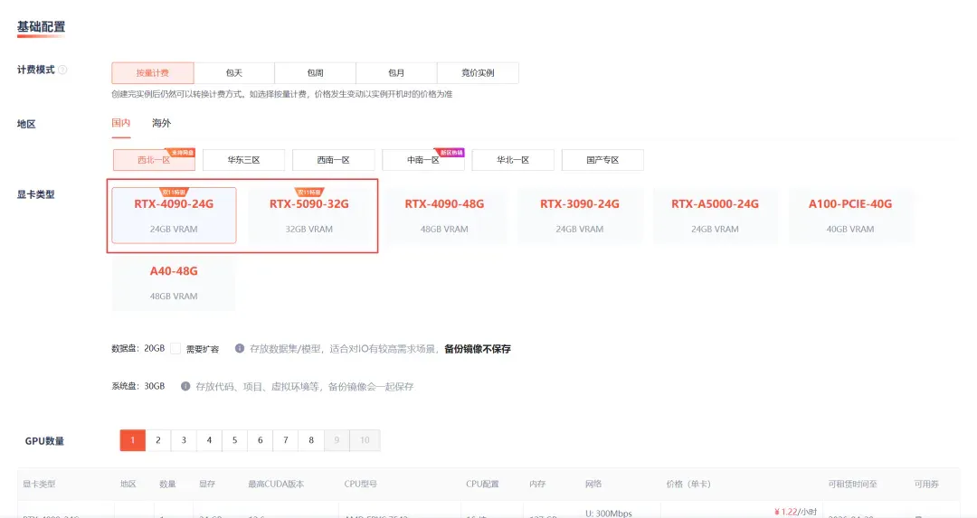 终于不用为GPU算力发愁了,10块钱训练一个GPT!
