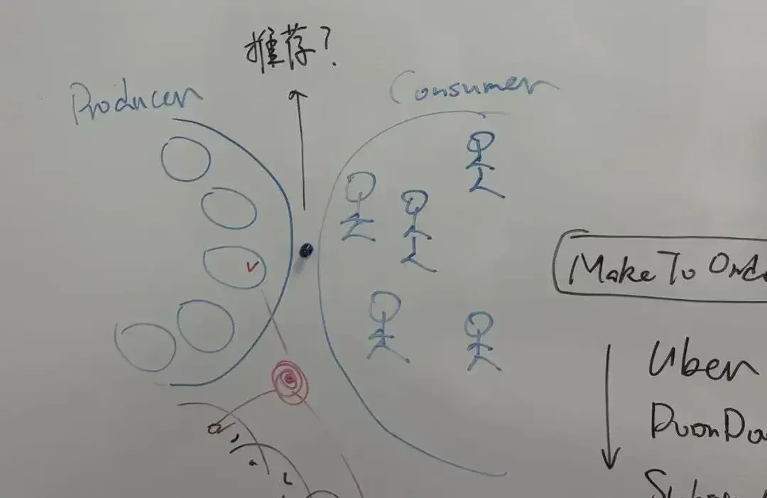 用AI重做新闻App，每年收300美元、还拿下千万美元融资？｜对话创始人