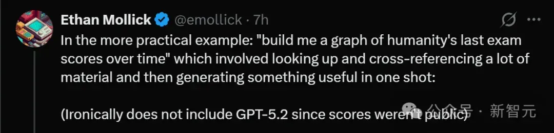 GPT-5.2发布即降智？背后华人被挖出，清北校友核心贡献