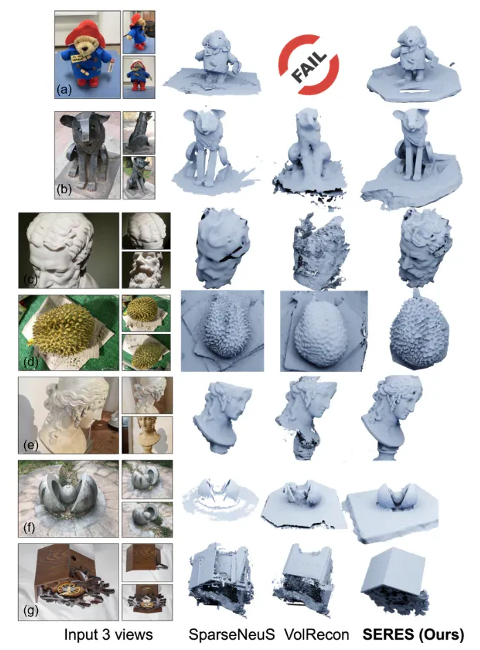 少量视角也能得到完整3D几何，即插即用的语义增强重建插件来了