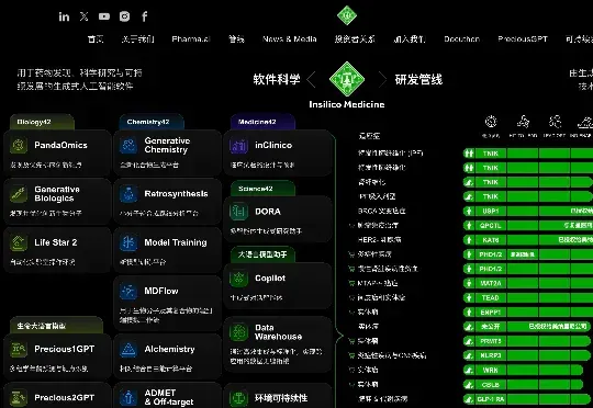 AI医疗，最正宗的十家公司！