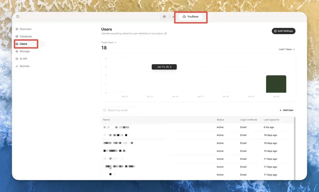 小白 Vibe Coding 发行全平台&可变现应用指南