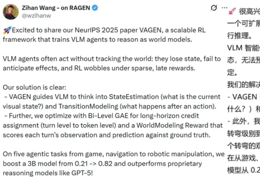 让VLM学会「心中有世界」：VAGEN用多轮RL把视觉智能变成「世界模型」推理机器
