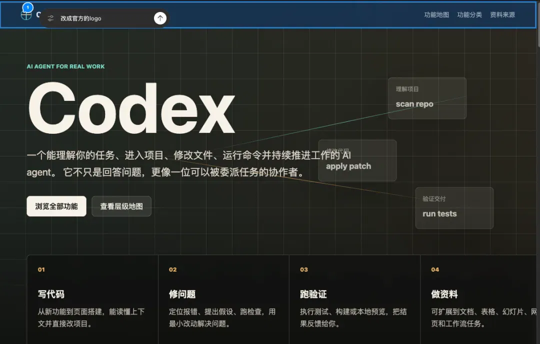文章配图
